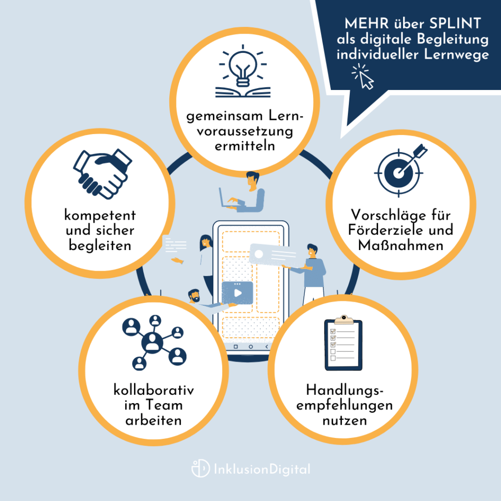 SPLINT als digitale Begleitung individueller Lernwege