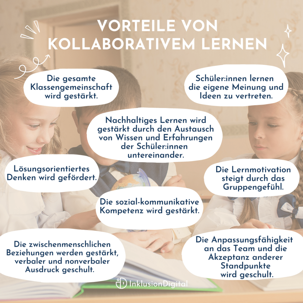 Kollaboratives Lernen als pädagogischer Ansatz zur Unterrichtsgestaltung, kollaborative Lernformen 