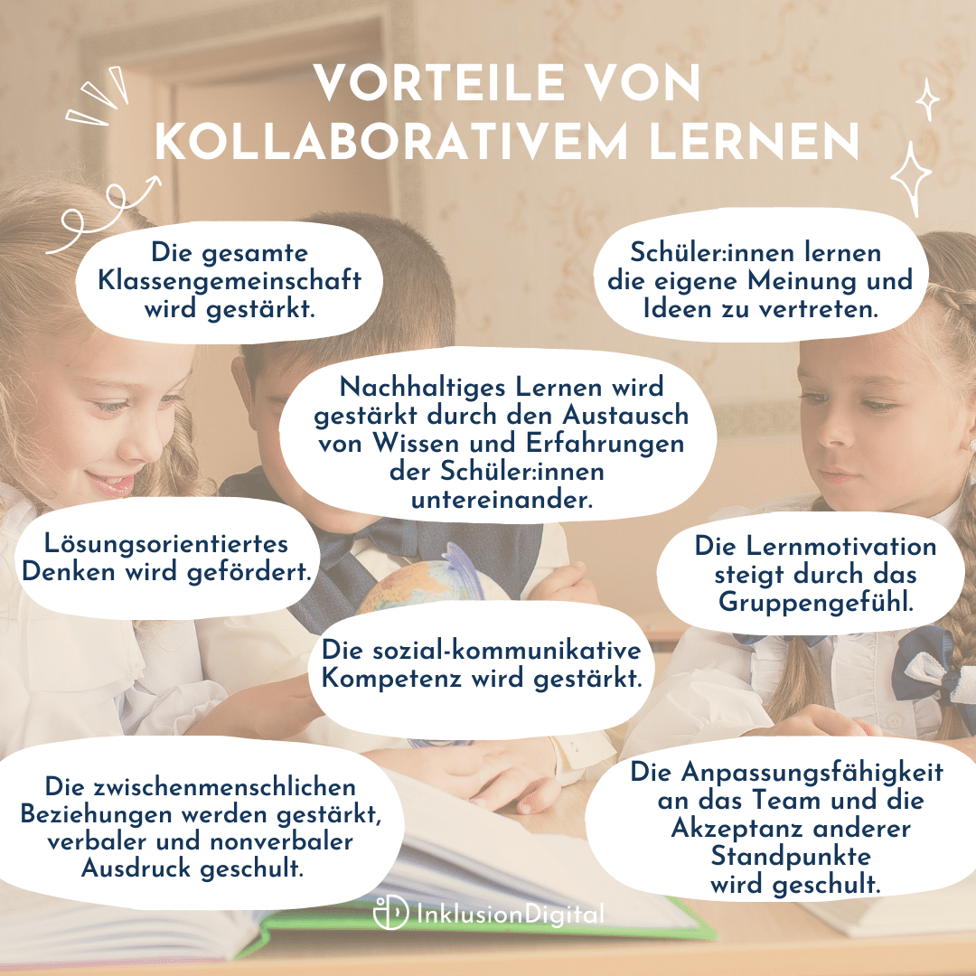 Kollaboratives Lernen als pädagogischer Ansatz zur Unterrichtsgestaltung, kollaborative Lernformen 