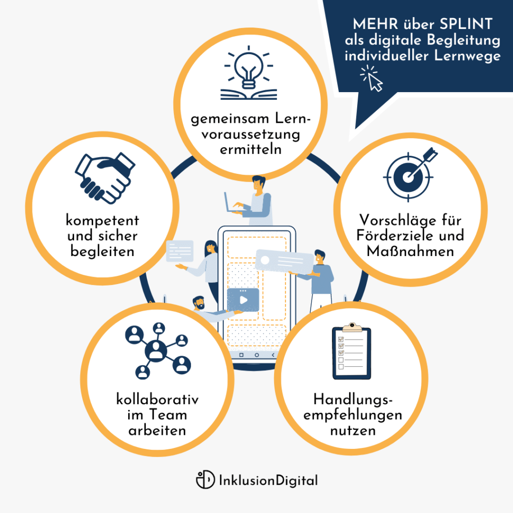 Friedo Scharf Splint App Förderplanung